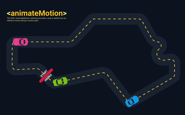 Putting Gears In Motion: Animating Cars With HTML And SVG