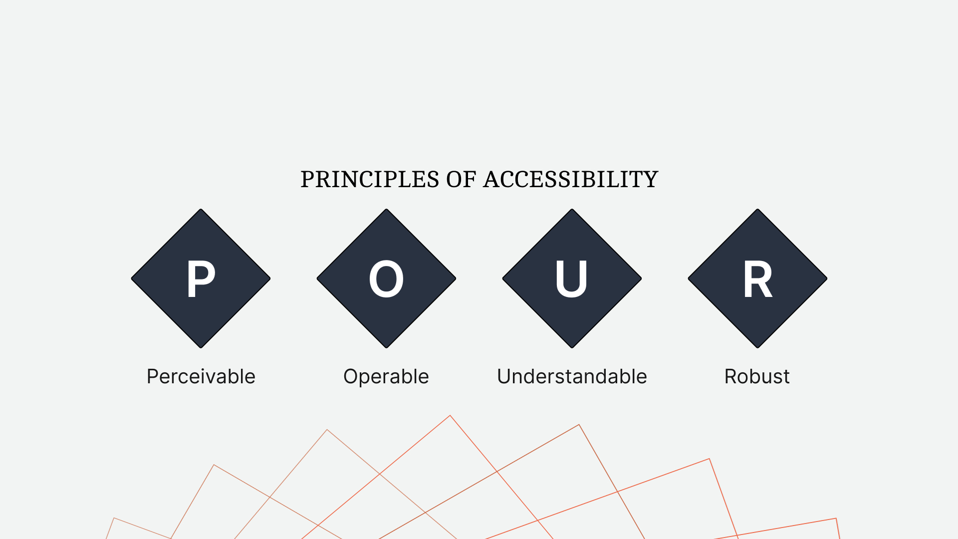 Keys To An Accessibility Mindset